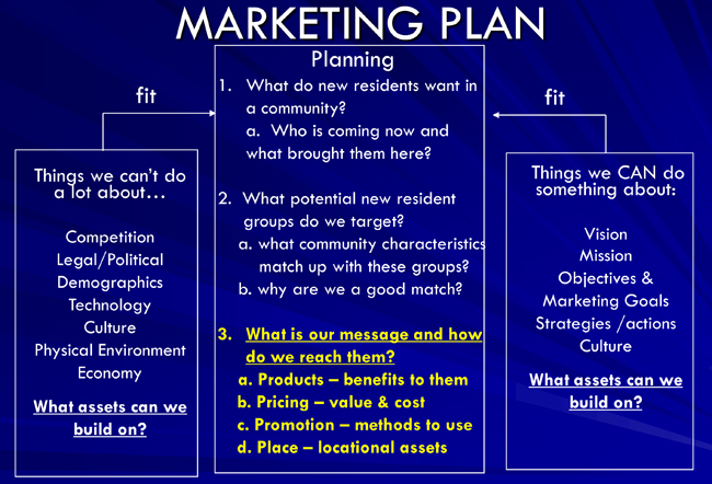 Pdf Internet Marketing Strategies