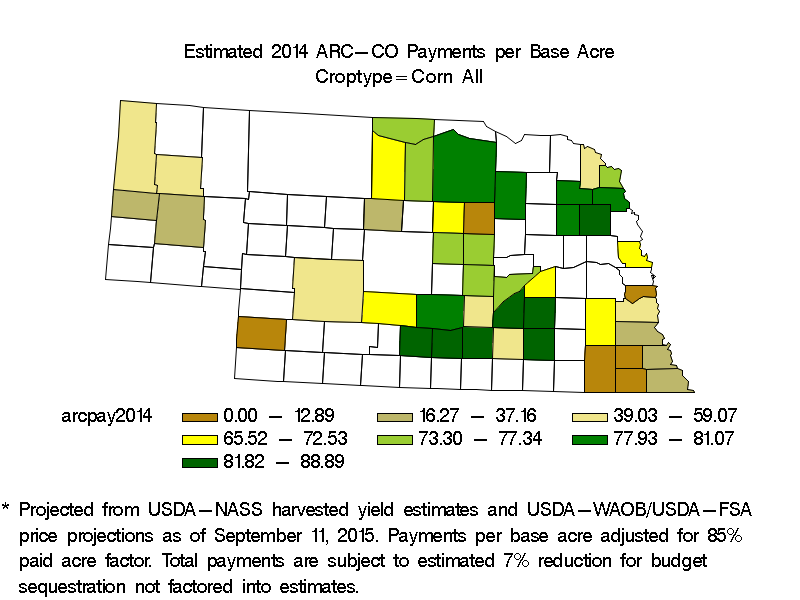 ARC-CO Payments per Base Acre Corn