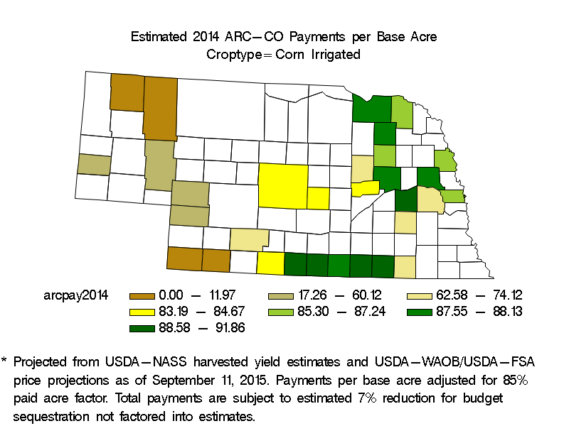 ARC-CO Payments per Base Acre Irrigated Corn