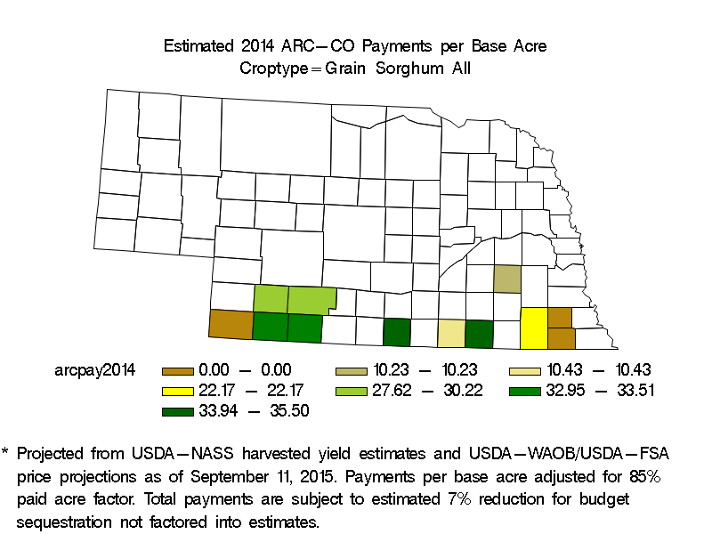 ARC-CO Payments per Base Acre Grain Sorghum