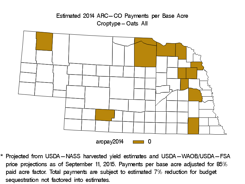 ARC-CO Payments per Base Acre Oats