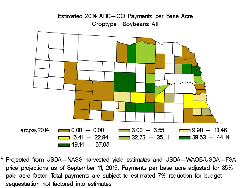 ARC-CO Payments per Base Acre Soybeans