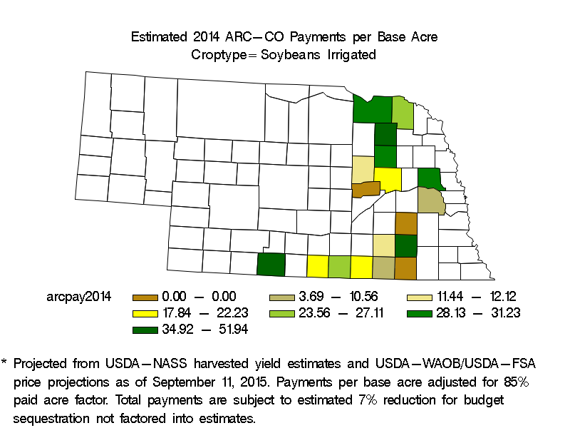 ARC-CO Payments per Base Acre Irrigated Soybeans