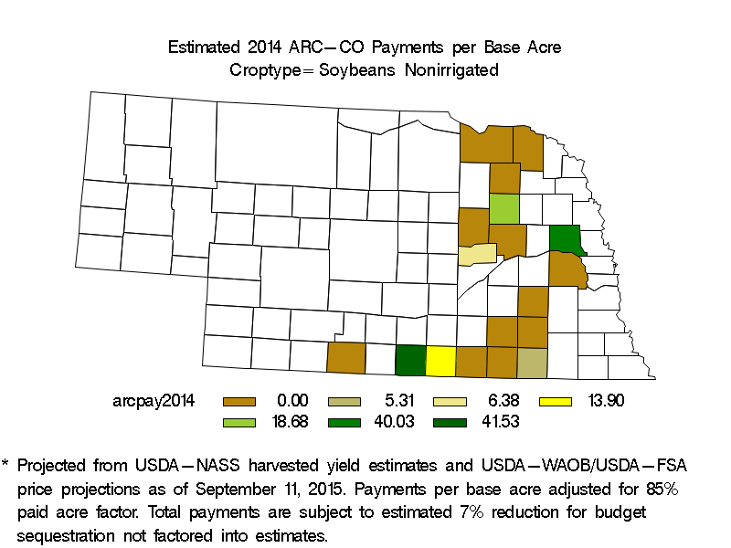 ARC-CO Payments per Base Acre Non-Irrigated Soybeans