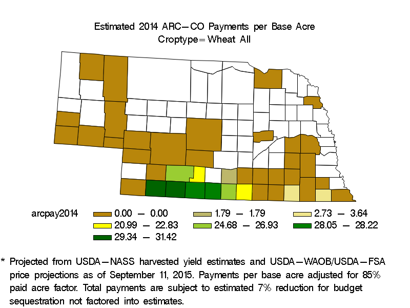 ARC-CO Payments per Base Acre Wheat