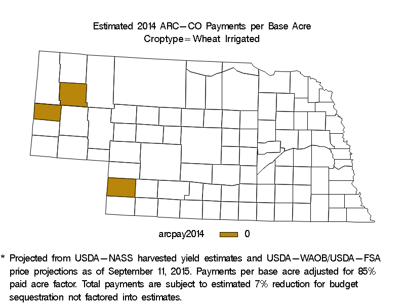 ARC-CO Payments per Base Acre Irrigated Wheat