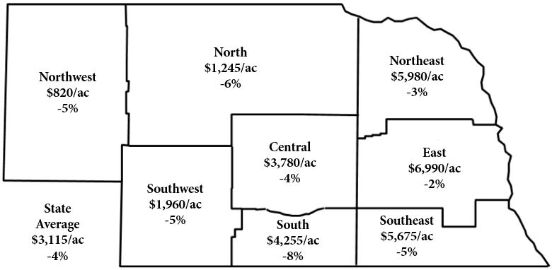 Map of Nebraska depicting Average Value of Nebraska Farmland, February 1, 2016 and Percent Change From Year Earlier