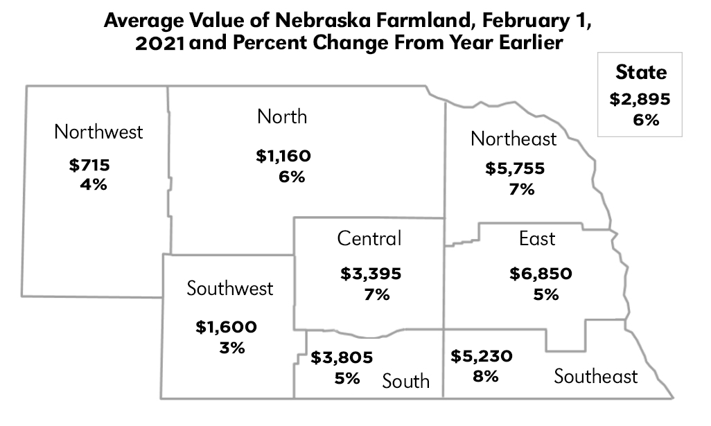 Map of Nebraska depicting Average Value of Nebraska Farmland, February 1, 2021 and Percent Change From Year Earlier