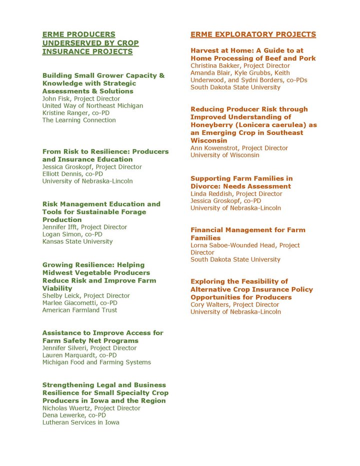 List Funded 2