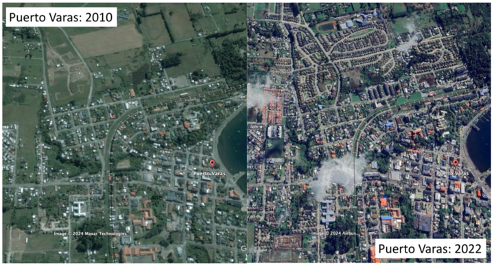 Figure 2: Urbanization of Puerto Varas, Chile